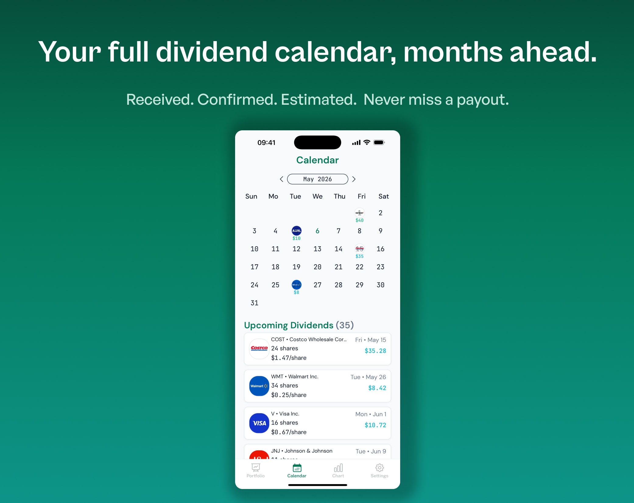 The OnlyDividends 12-month dividend calendar showing received, confirmed, and estimated payments