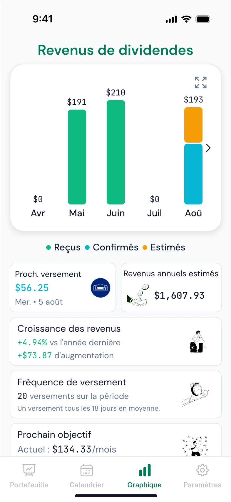 Build Income with Data-Driven Confidence