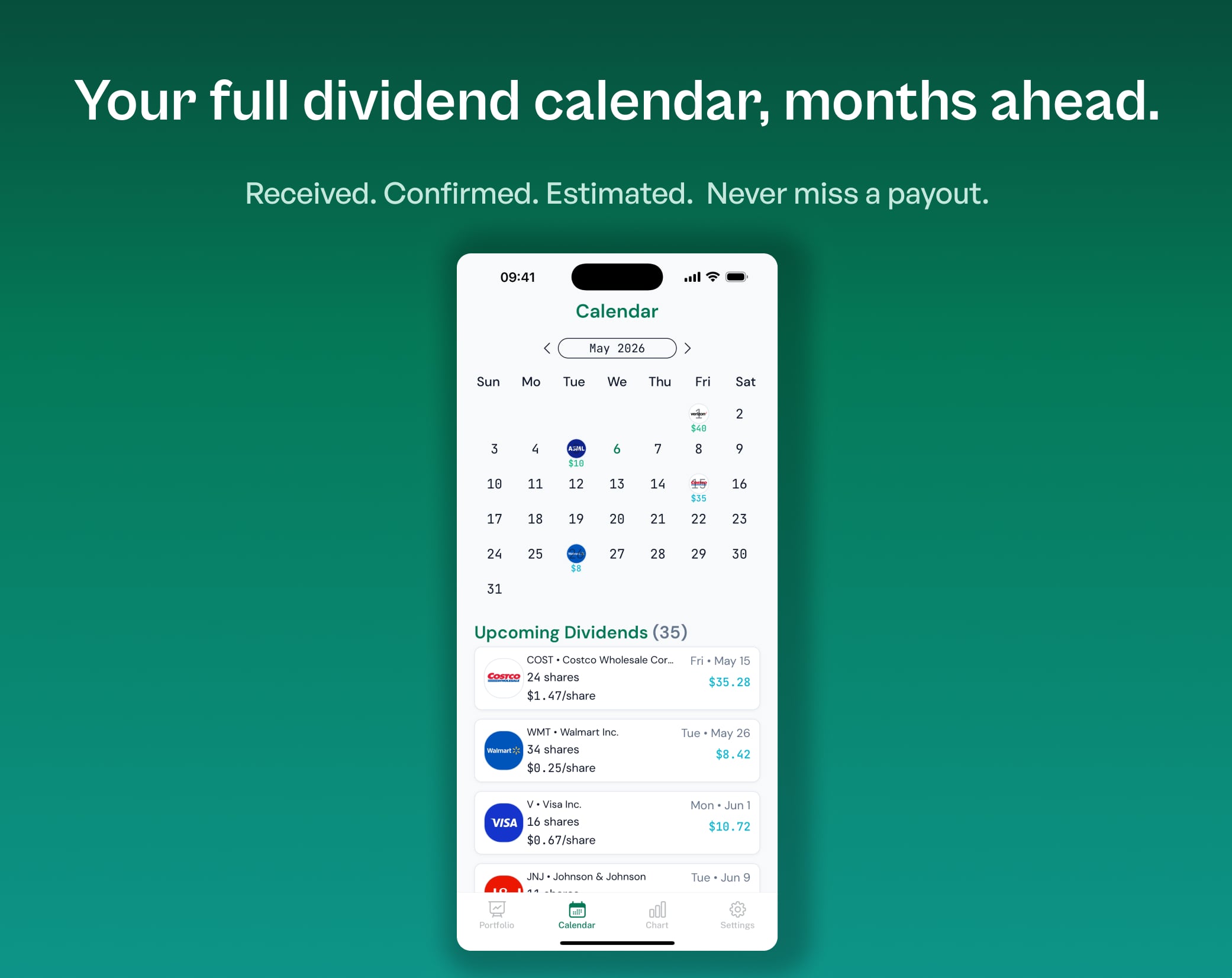 The OnlyDividends 12-month dividend calendar showing received, confirmed, and estimated payments